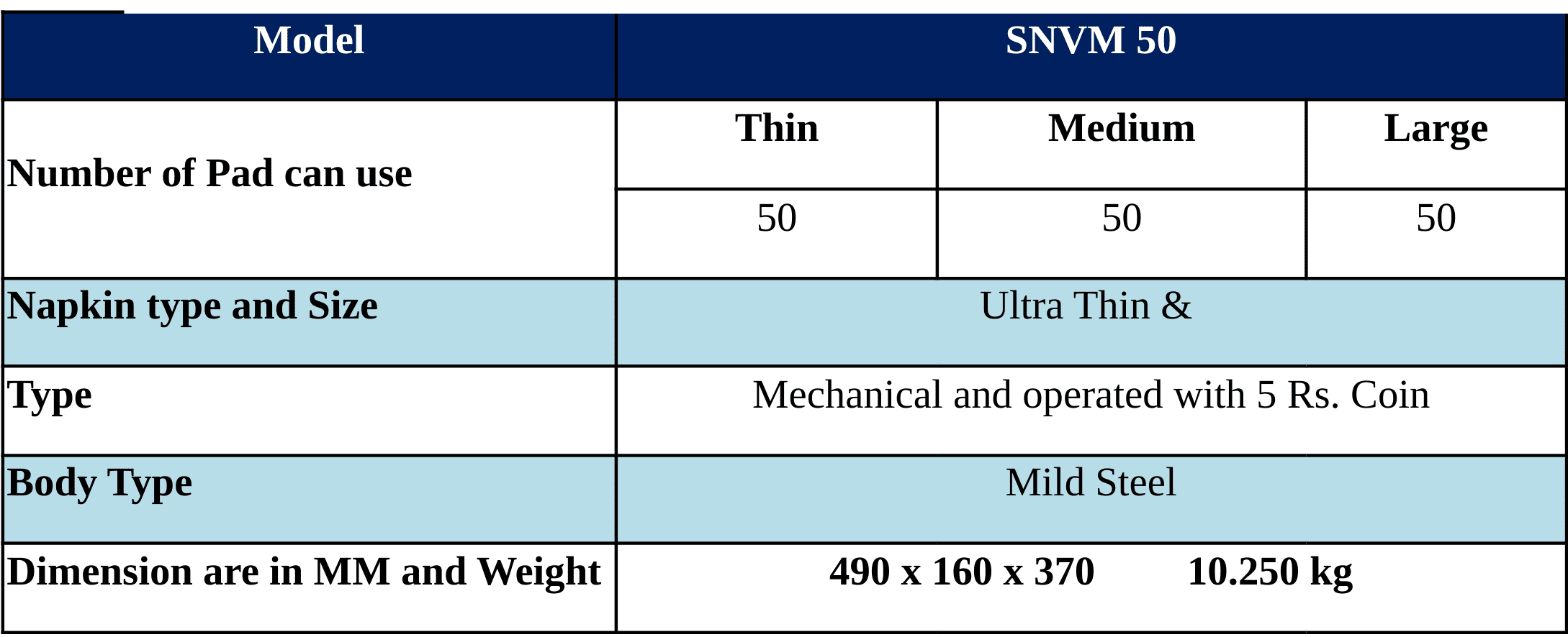 SNVM 50